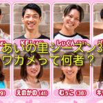 あいの里3ワカメって何者？