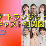 ラブ トランジット 35+キャスト相関図！